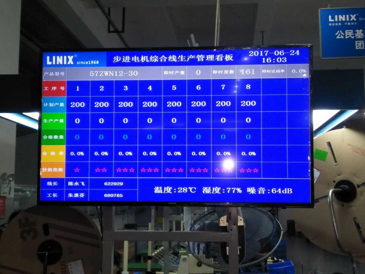 常州寶來電器步進(jìn)電機(jī)廠電子看板系統(tǒng)