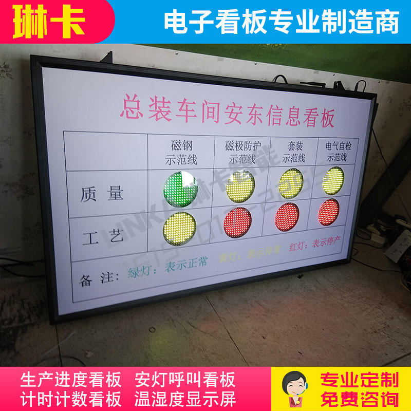 車間(Andon)安東信息看板